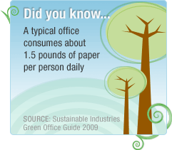 Did you know in the U.S. more than 350 million ink and toner cartridges are thrown away each year.