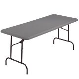 Tables