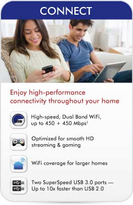 CONNECT. Enjoy high-performance connectivity throughout your home