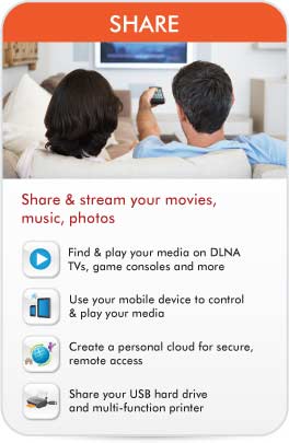 SHARE. Share & stream your movies, music, photos.