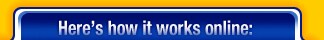 Here's how it works online: