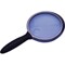Magnifiers