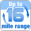 Range - 16 Miles (large)
