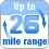 Range - 26 Miles (large)