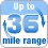 Range - 36 Miles