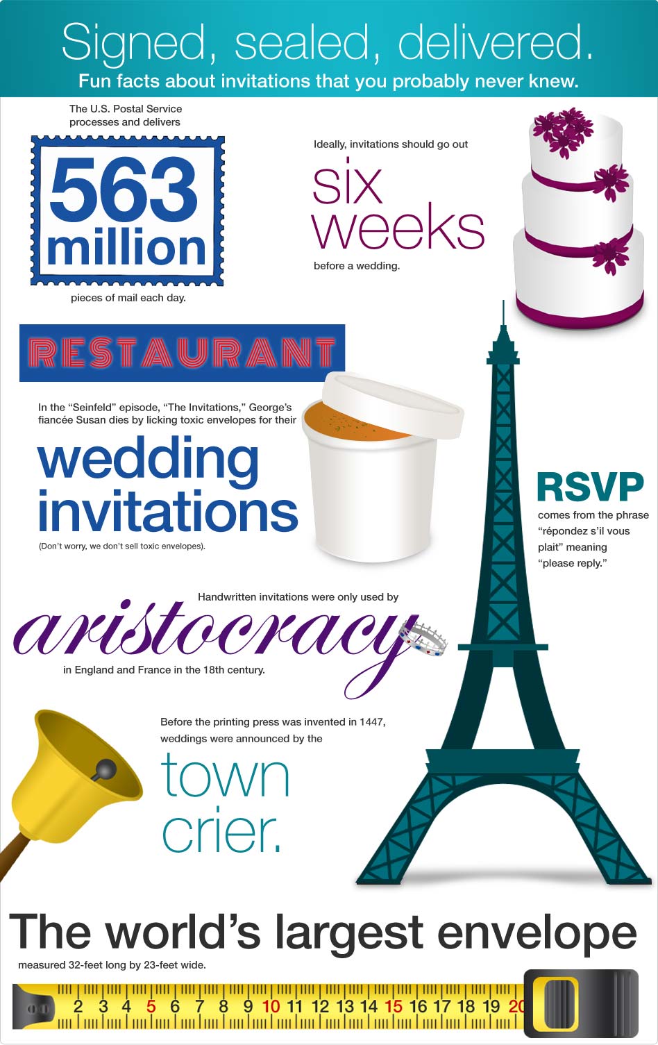 Signed, sealed, delivered. Fun facts about invitations that you probably never knew.