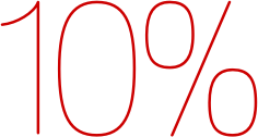 10%