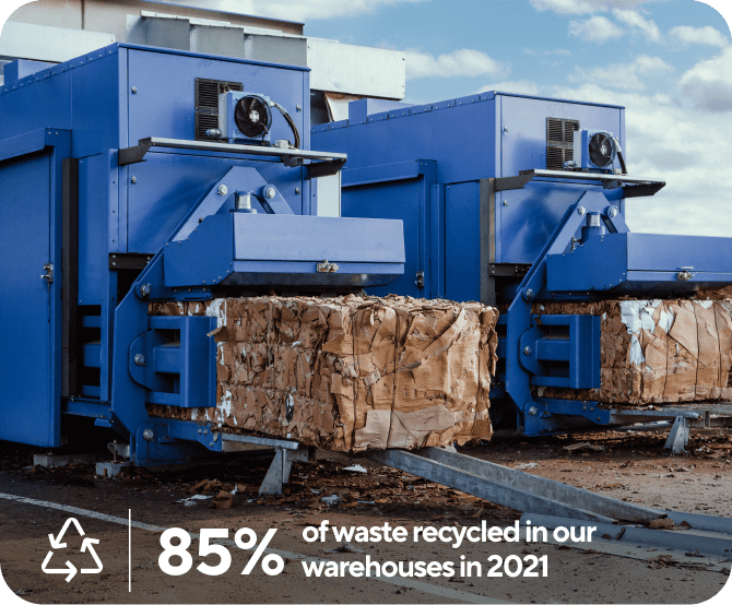 85% of waste recycled in our warehouses in 2021