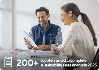 275+ suppliers asked to complete sustainability assessments in 2022