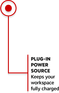 Plug-in power source keeps your workspace fully charged