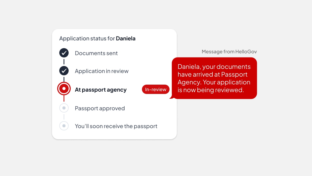 Step 4. Track your passport. Know exactly where your passport is. We will keep you up to date through Email, SMS and our platform. Money-back guarantee.