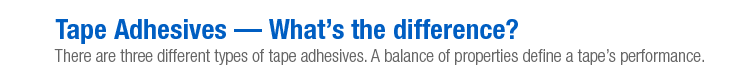 Tape Adhesives - What's the difference? There are three different types of tape adhesives. A balance of properties define a tape's performance.
