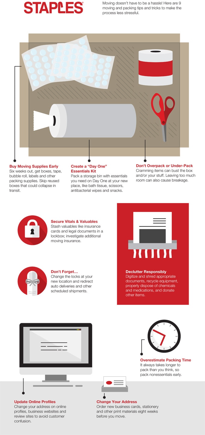 https://www.staples.com/sbd/cre/tech-services/images/res/53868_pack_and_ship_moving_season_infographic.jpg