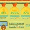 CRM Can Help Your Small Business