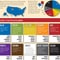 Your Brand Color Says